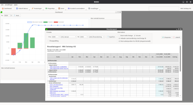 BAS21 – dashboard og resultatrapport